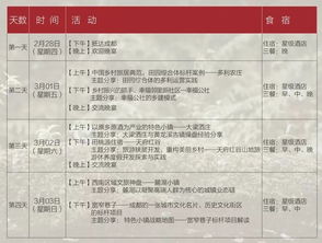 頂層設(shè)計(jì) 千萬(wàn)億級(jí)鄉(xiāng)村旅游市場(chǎng)的戰(zhàn)略指南與項(xiàng)目操盤關(guān)鍵